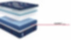 Thumbnail: Brenham II Euro Pillow Top Medium