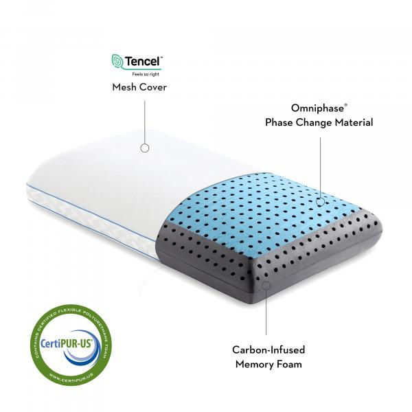 Thumbnail: CarbonCool + OmniPhase LT Pillow