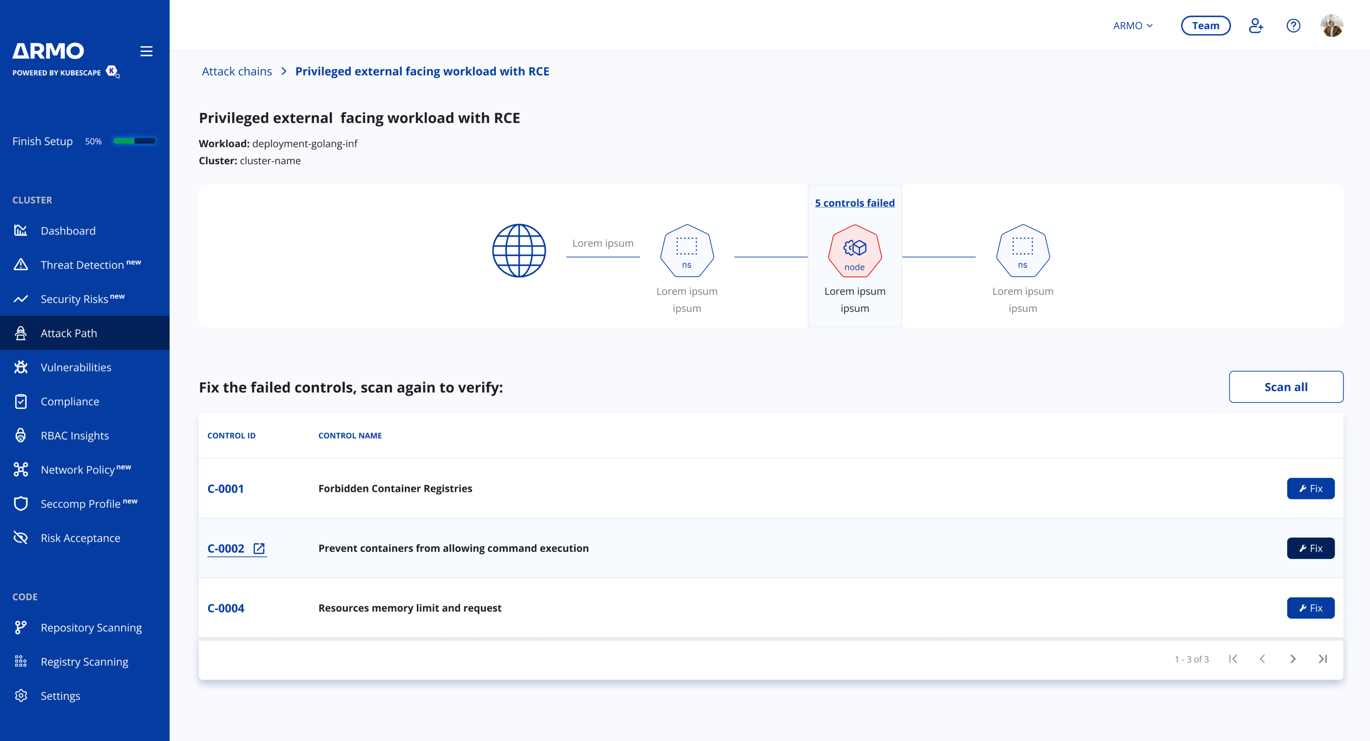 Graph node — first draft