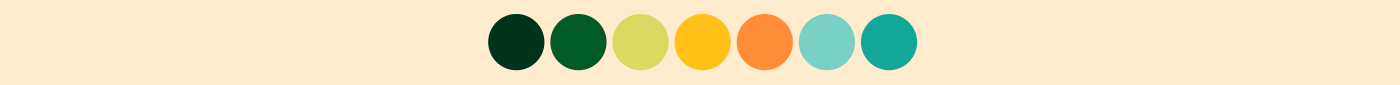 CORES