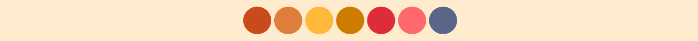 CORES