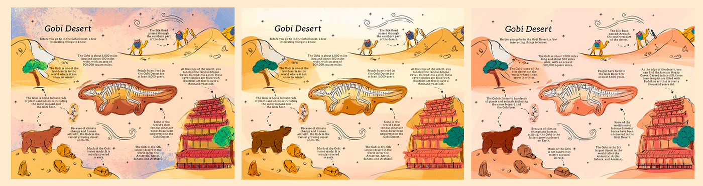 Sketch Map