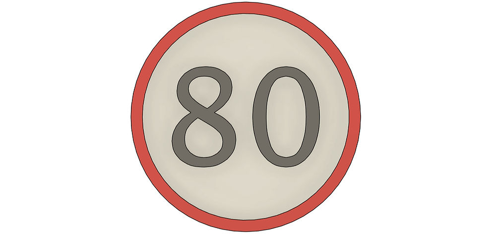 Thumbnail: BR Speed Signs N Gauge -Modern