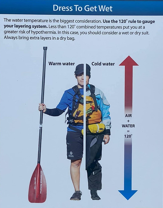 Lake Erie 120 Rule Misinformation.jpg