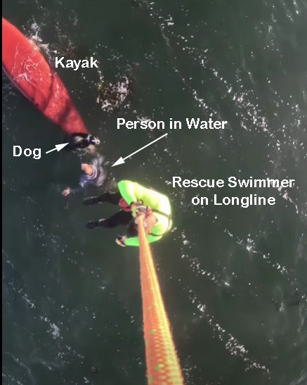 The Rescue
