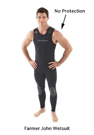 Farmer John Wetsuit - Labeled.jpg