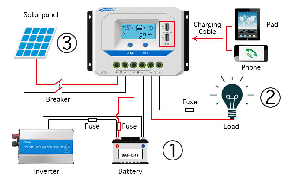 Miniatura: Controlador de carga PWM 12V/24V PV50V 30A