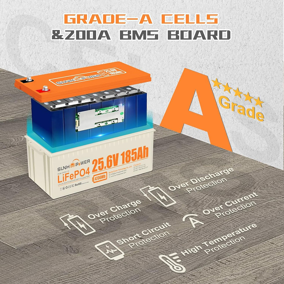 Miniatura: Batería LiFePO4 25.6V185Ah almacena 4.73kWh