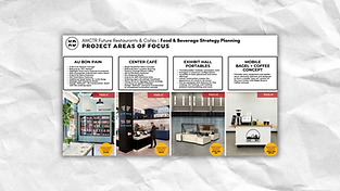future f&b strategy investment proplsals cover.png