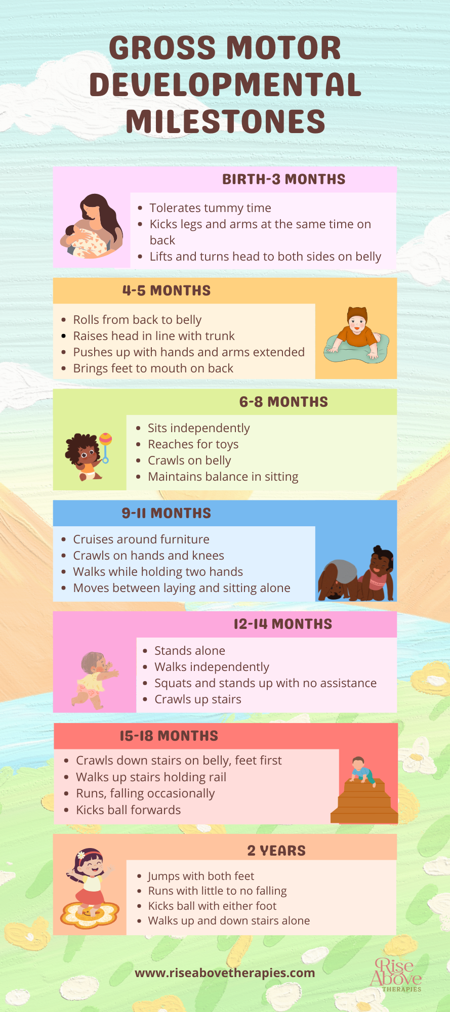 Gross motor development is essential for young children to thrive, allowing them to run, jump, climb, and play. These activities not only build strength and coordination but also boost confidence and social skills. 