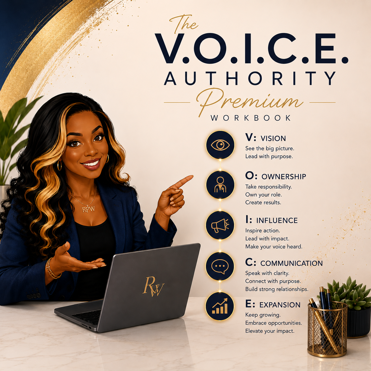 The V.O.I.C.E. Framework -Advanced Workbook
