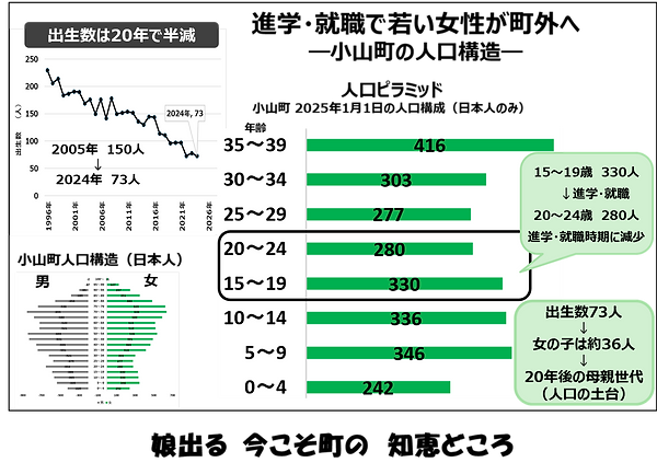 hpR7画像 R7 ⒊月議会一般質問イラスト.png