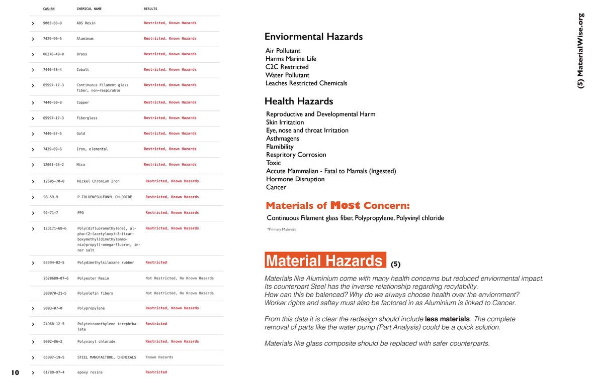 Palmer_Chulux_FinalBookscreenshots_Page_12.jpg
