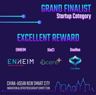 Achieving Excellence: 6th Place Award at the China-ASEAN New Smart City Innovation Competition 2021