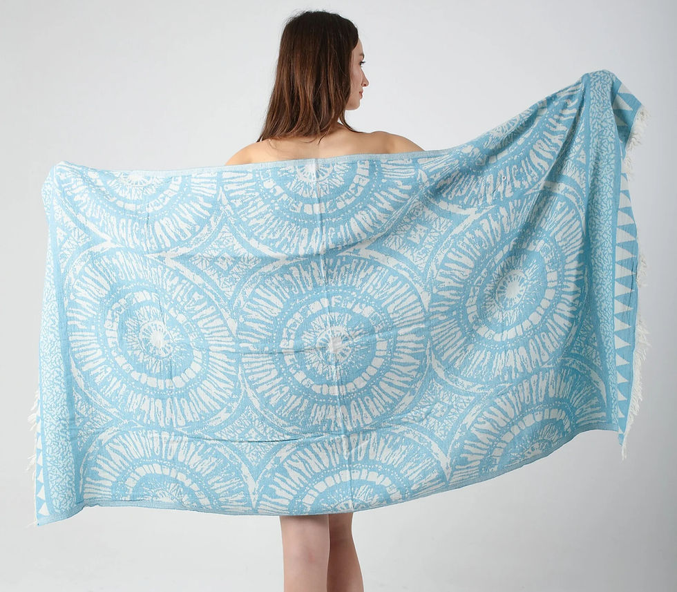 Thumbnail: Istanbul Turkish Towel