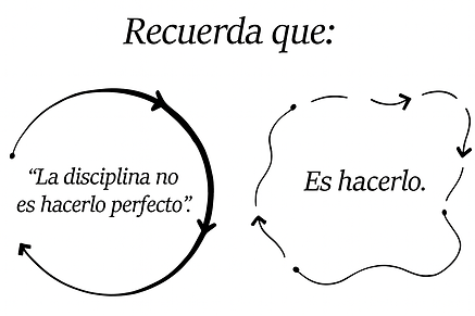 La disciplina no es hacerlo perfecto es hacerlo.png