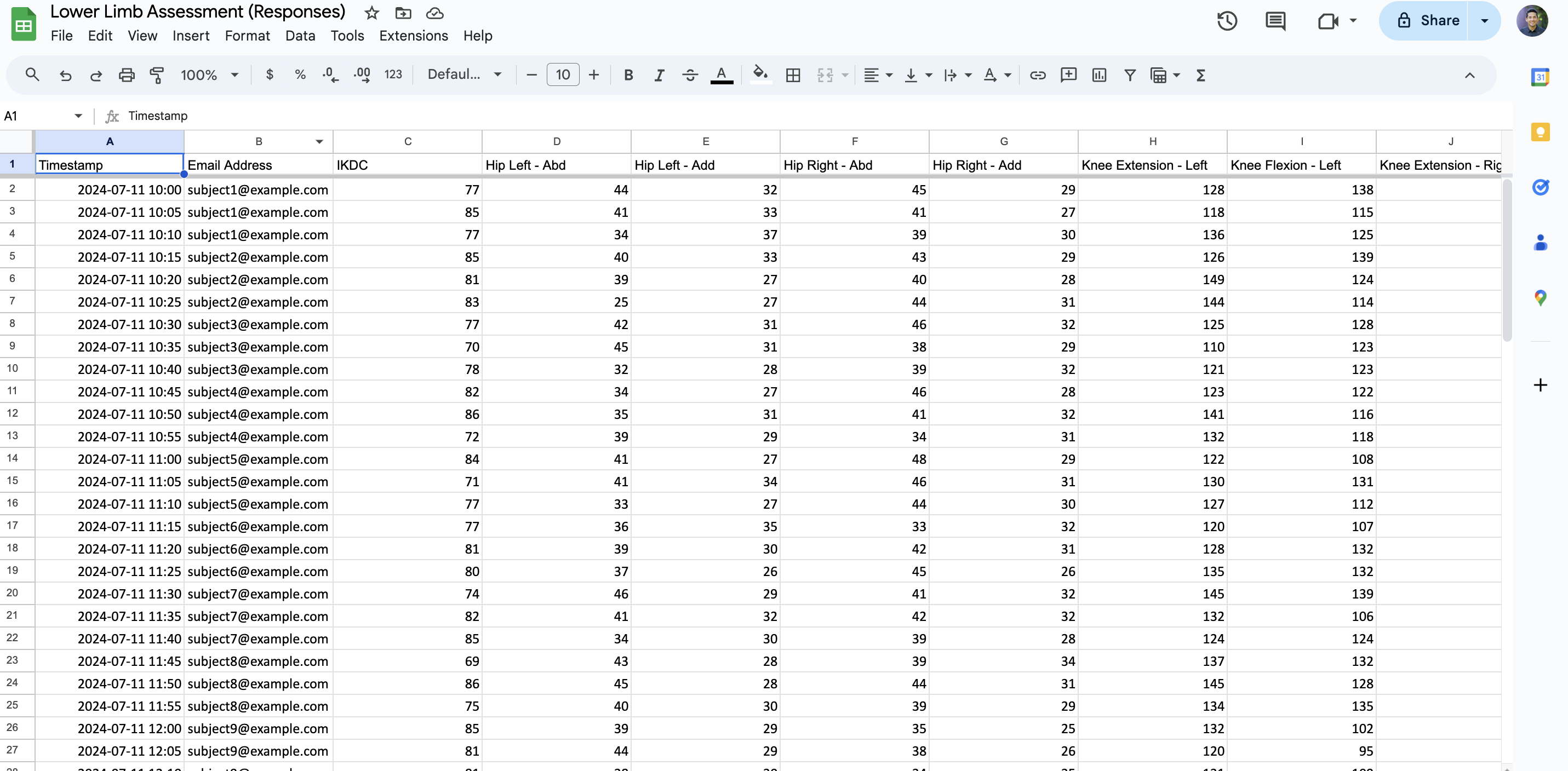 Screenshot of a Google Sheets spreadsheet titled “Lower Limb Assessment (Responses)” showing data collected from a form. The sheet includes columns for Timestamp, Email Address, IKDC, and various measurements such as Hip Left - Abd, Hip Left - Add, Hip Right - Abd, Hip Right - Add, Knee Extension - Left, Knee Flexion - Left, and Knee Extension - Right. The spreadsheet displays multiple rows of sample data entries with timestamps and corresponding measurements.