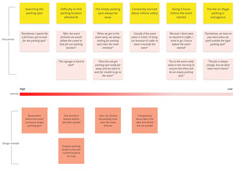 Screen Shot 2019-06-28 at 10.26.24.png