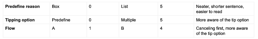 Screen Shot 2019-07-02 at 01.16.55.png