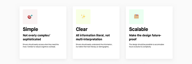 Design principle.png