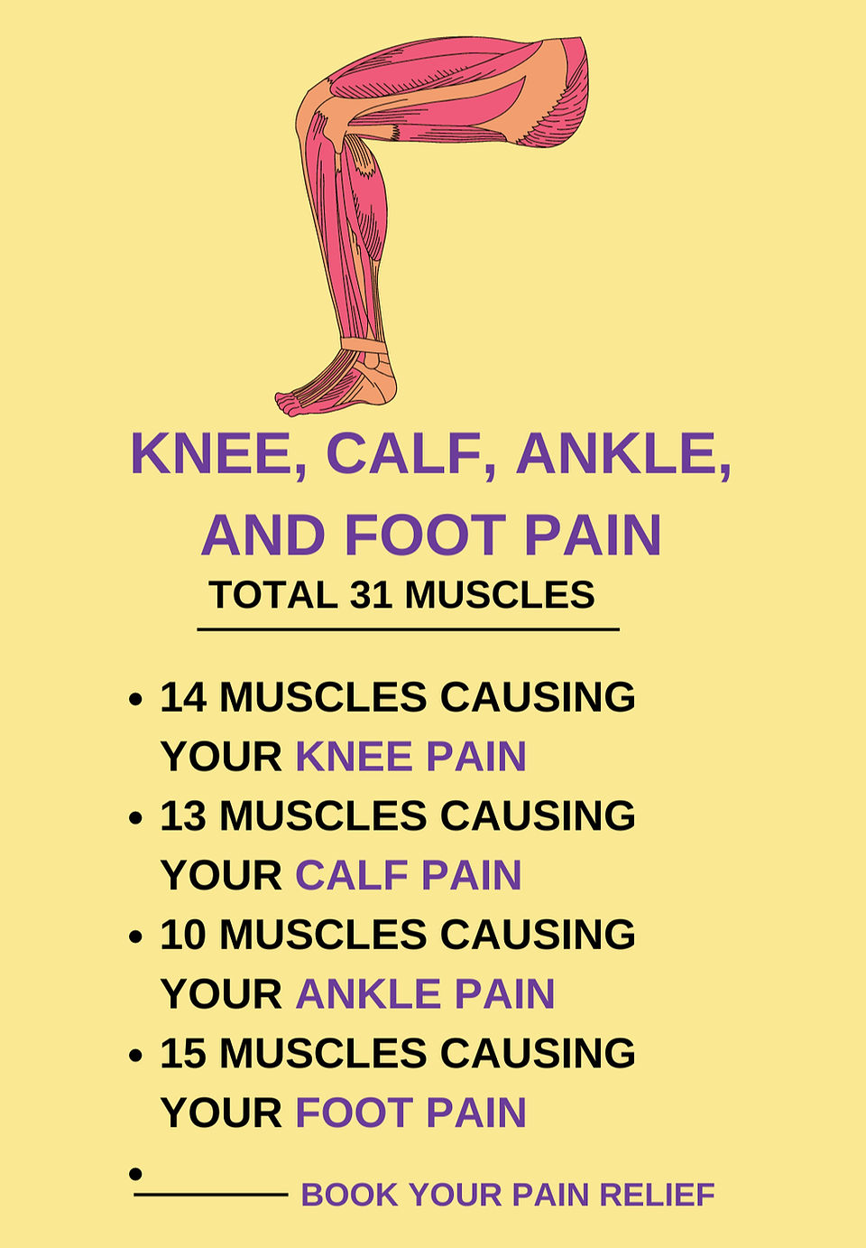 Knee Calves Ankle Foot Pain Relief