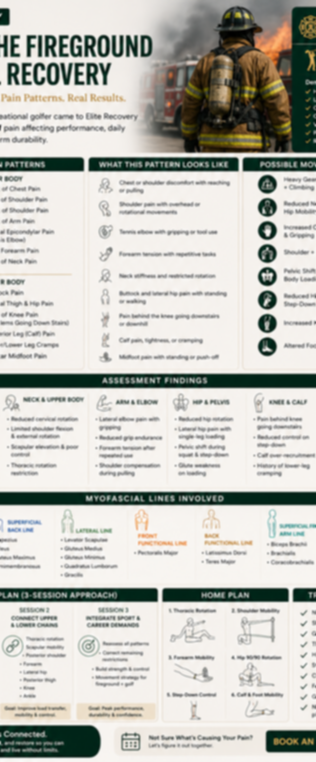 case study firefighter