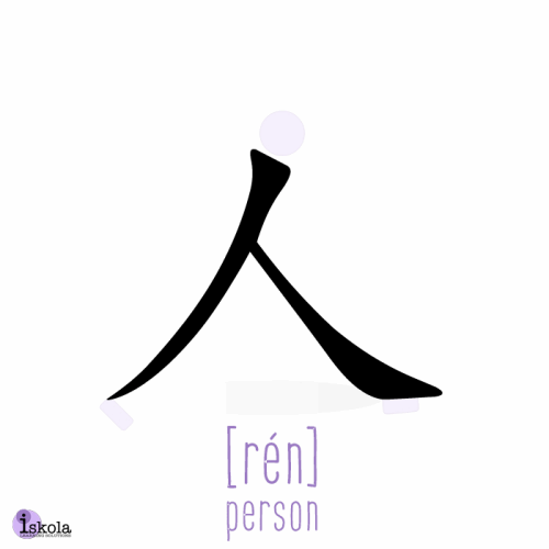 Iskola_Lær_kinesisk_person.gif