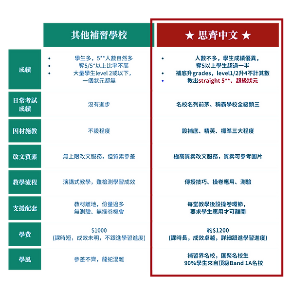 對比_edited.png