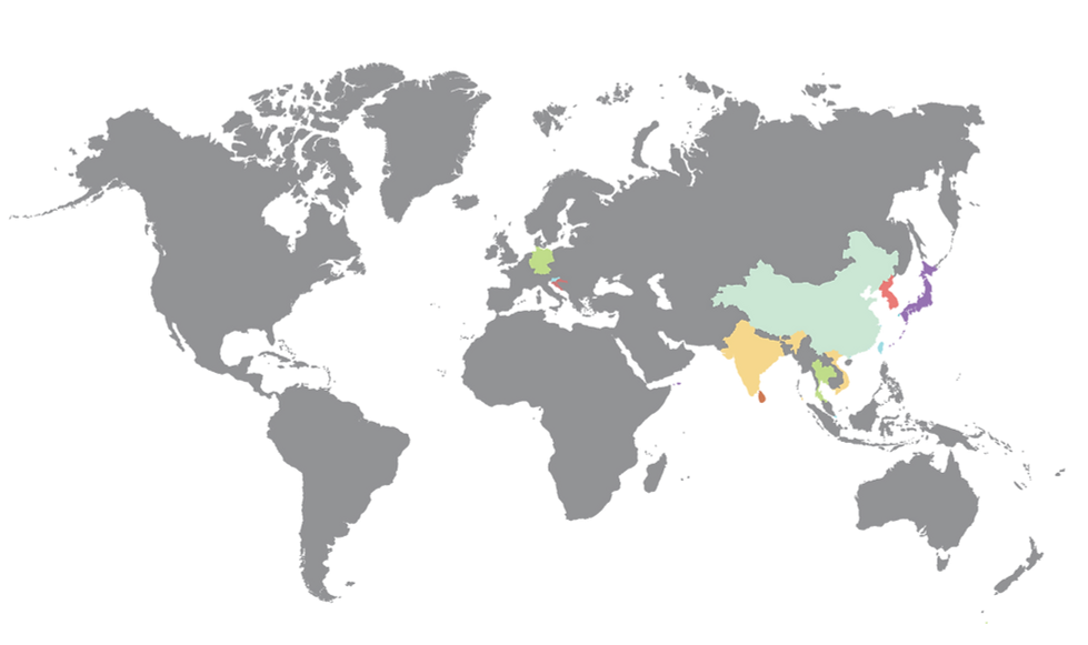 Mattress Export Market