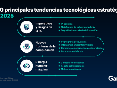 Las 10 principales tendencias tecnológicas para 2025