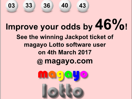 Magayo Lotto [32|64bit] [Latest]
