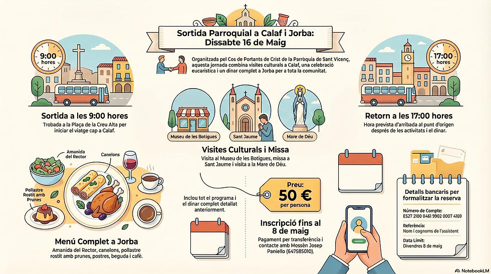 Sortida Parroquial a Calaf i Jorba el proper 16 de maig