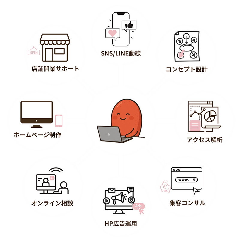 福岡LP型ホームページ制作｜集客に強いWebサイト制作【やるばいWEB】