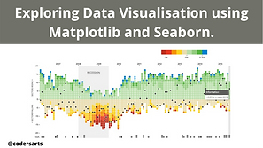 Exploring Data Visualisation using Matplotlib and Seaborn..png