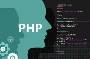 Security Attacks, Multi-Factor Authentication In PHP