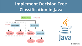 Implement Decision Tree Classification In Java: Java Sample
