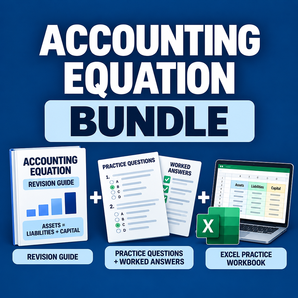 Accounting Equation Practice Bundle with guide, questions and Excel practice