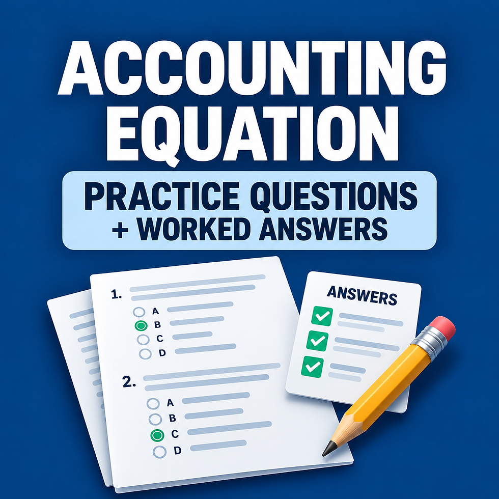 Accounting Equation Practice Questions with Worked Answers