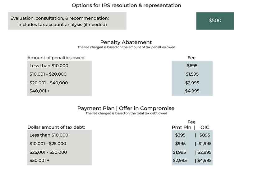 Service Chart - Representation.png