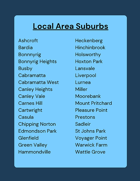 In Area Suburbs