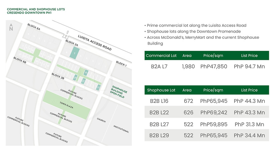 Cresendo Phase 1 available lots