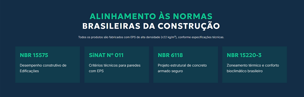 normas icf