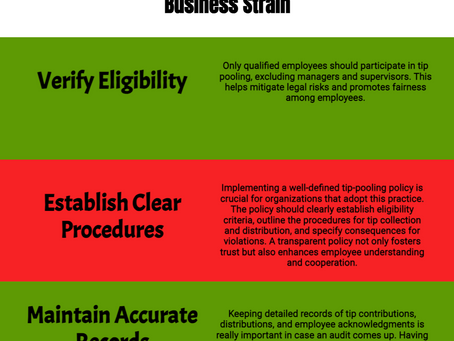 Avoid Costly Fines: Tip Pooling Compliance for 2025