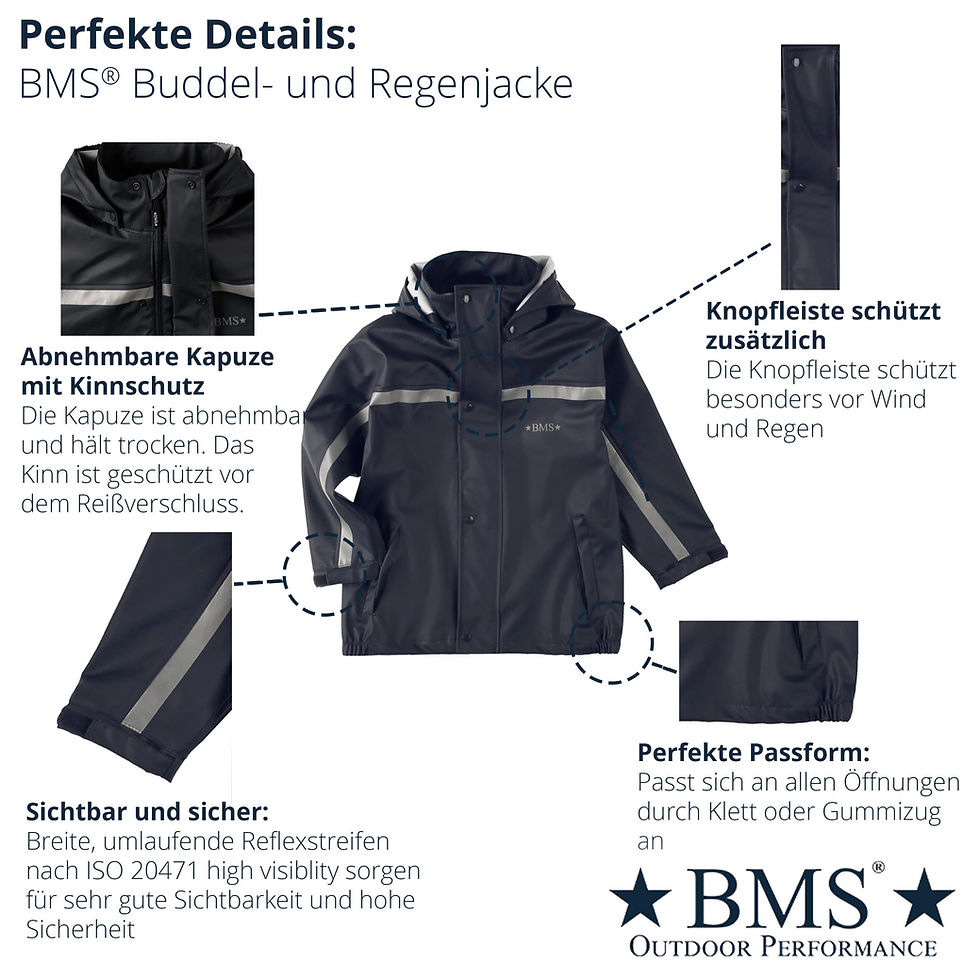 Miniaturbild: BMS Regenjacke ungefüttert marine Detailinfo