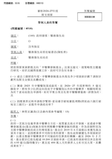 中醫藥發展基金