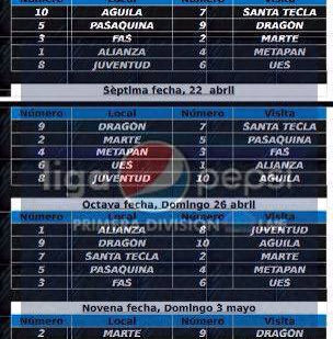 CALENDARIO DE PARTIDOS DE LA LMF