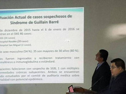Sospechan de dos muertes por Guillain Barré en El Salvador desarrollados por el Zika