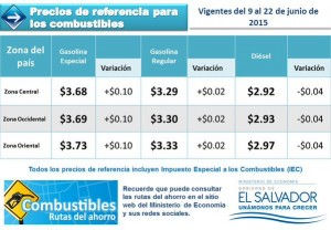 Nuevamente la gasolinas especial y regular registran un nuevo incremento
