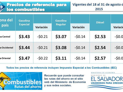 Y la gasolina baja!!