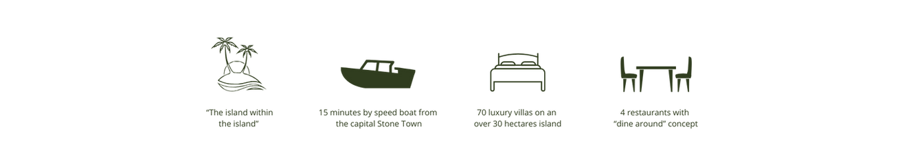 “The island within the isalnd” (1).png